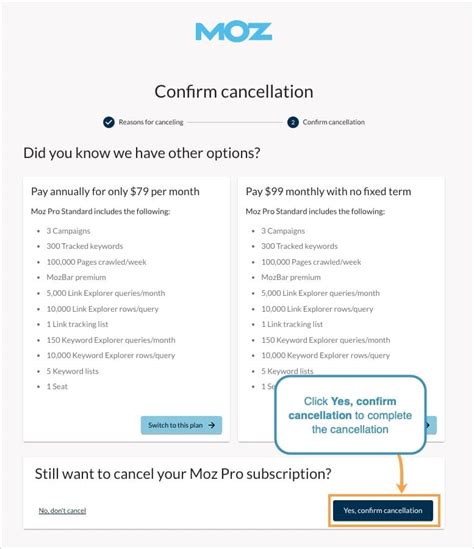 how to cancel moz subscription|How to cancel the subscription .